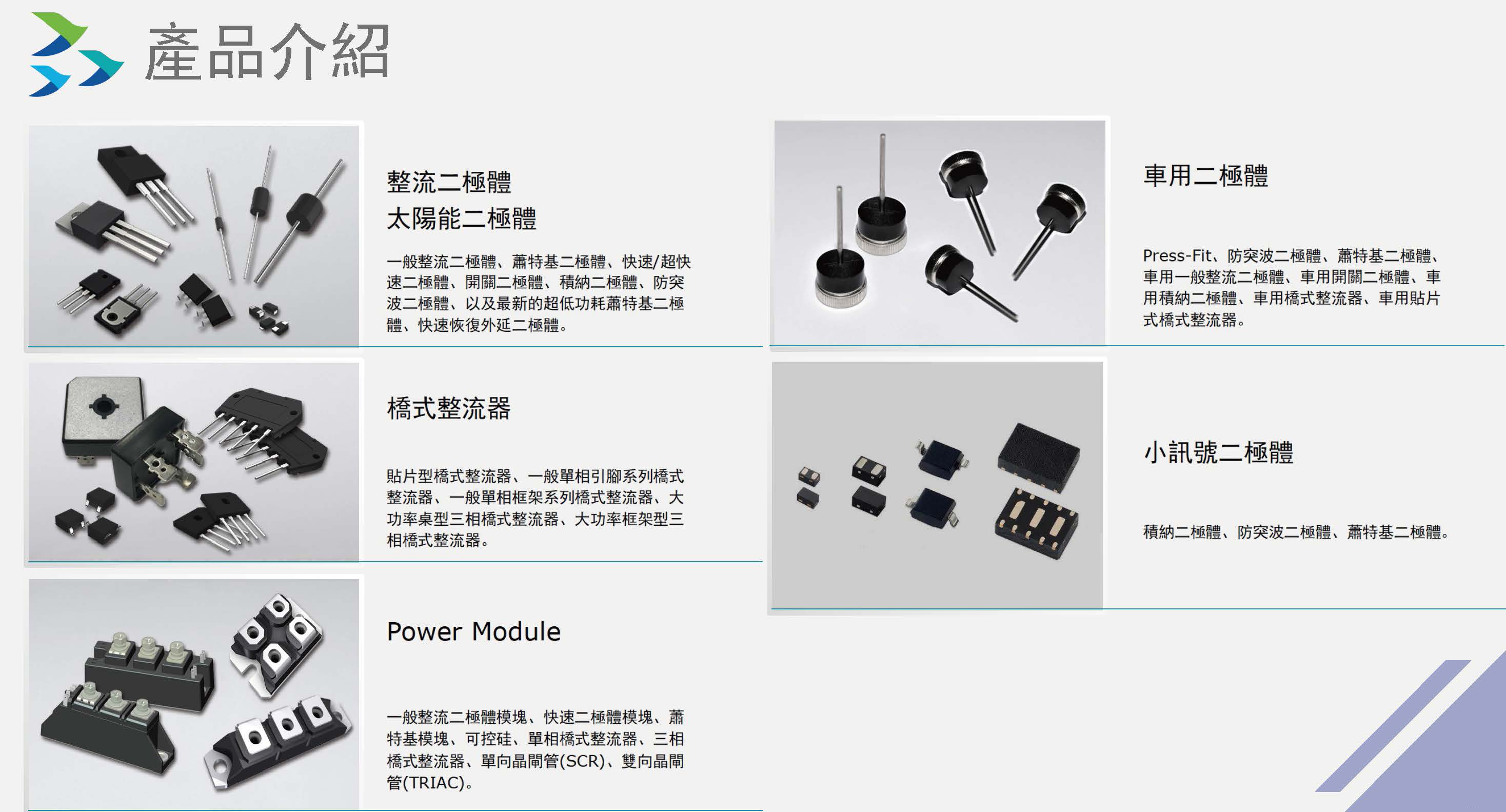 大功率整（zhěng）流（liú）橋堆的應用