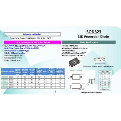 SOD323 虹揚ESD保護二（èr）極管